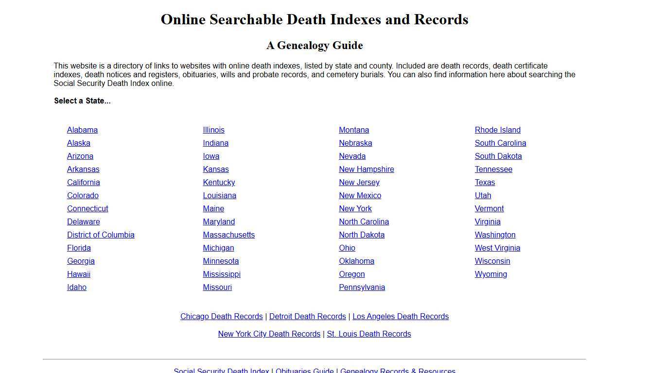 Online Searchable Death Indexes, Records and Obituaries
